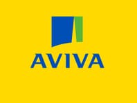 reviews of aviva travel insurance
