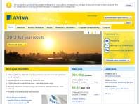 Aviva car insurance chat