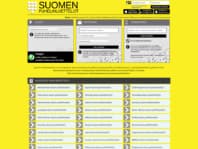 Suomen Numerokeskus Oy Reviews | Read Customer Service Reviews of  